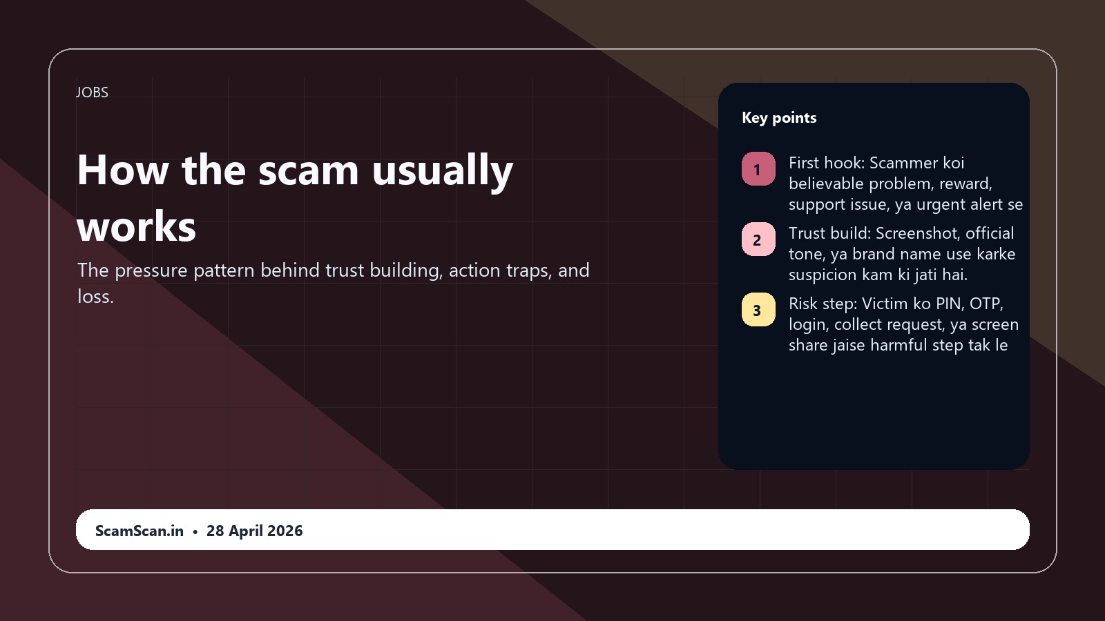 Online Typing Job Scam Real Ya Fraud? scam flow visual