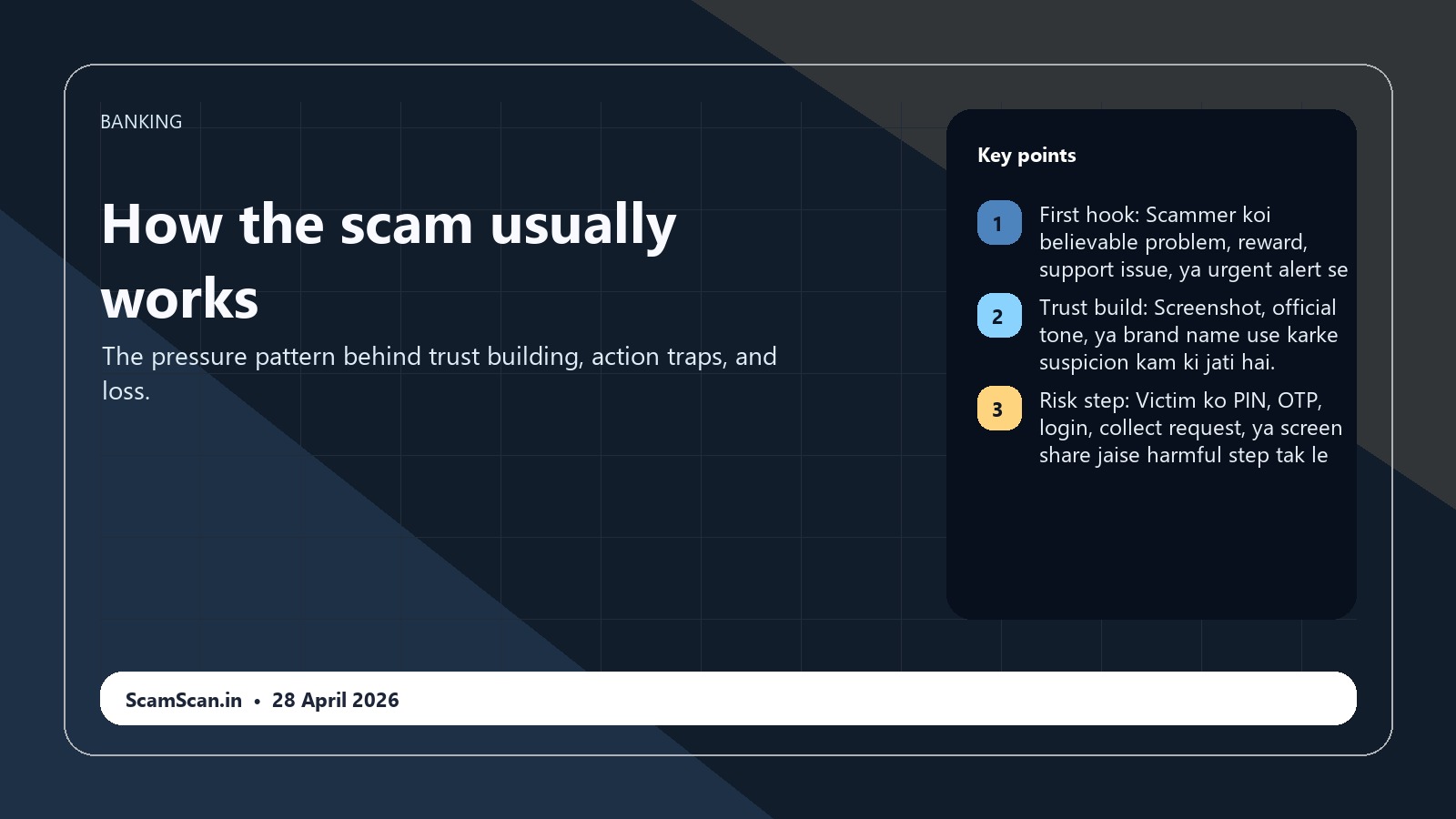 Screen Share App Se Bank Account Empty Kaise Hota Hai scam flow visual