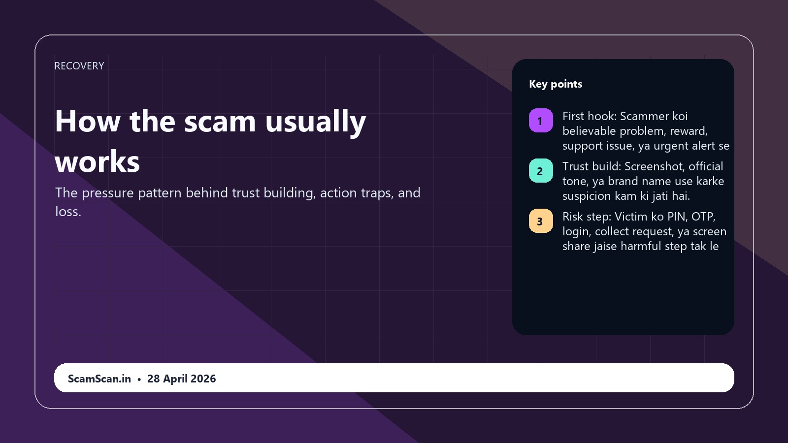 Wrong UPI Transfer Scam India - Paisa Recover Possible Hai? scam flow visual