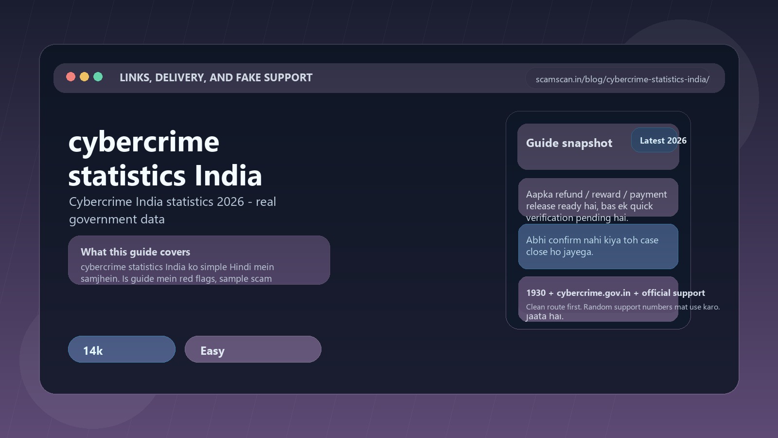 cybercrime statistics India - Cybercrime India statistics 2026 - real government data cover image