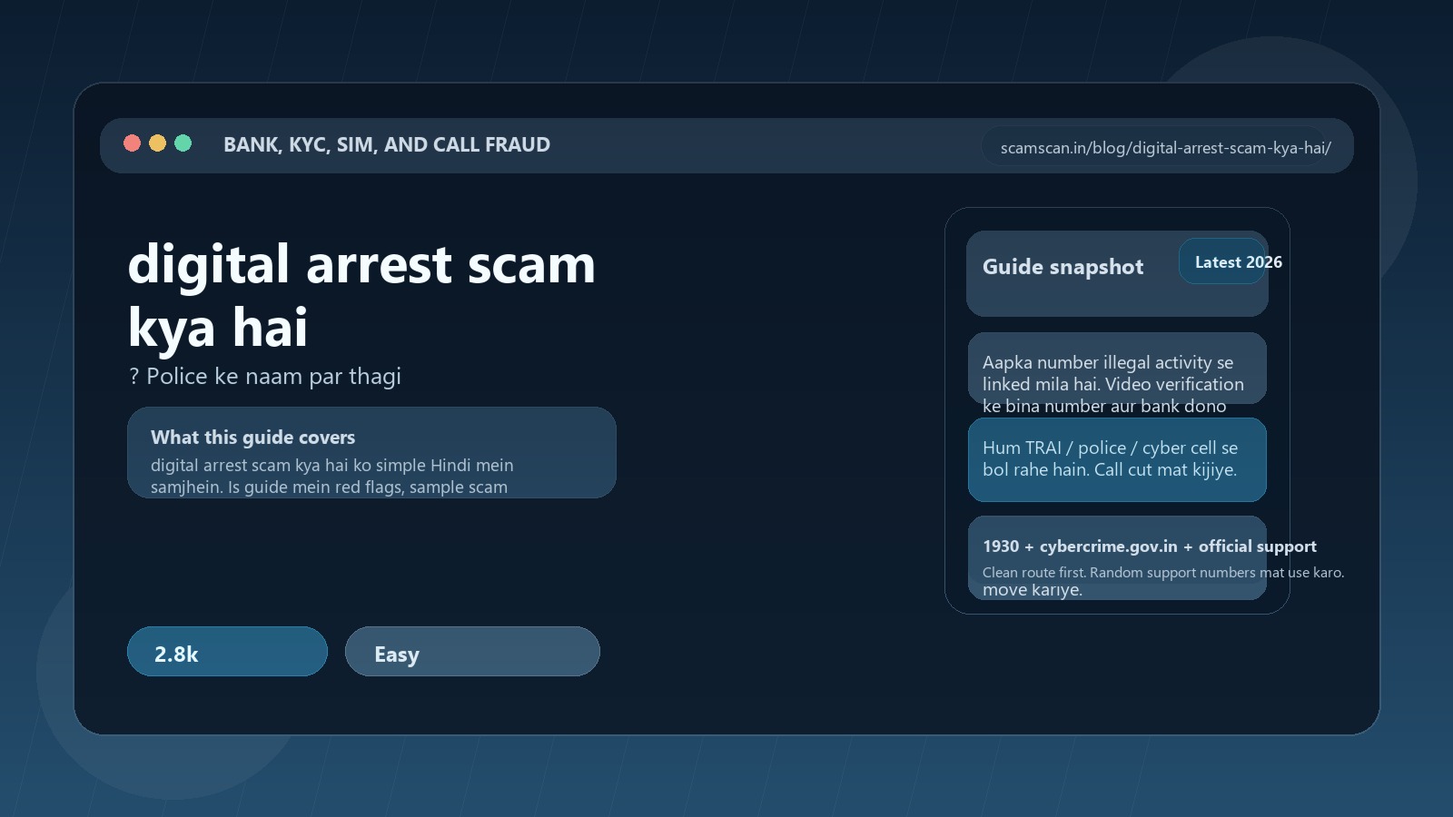 Digital Arrest Scam kya hai? Police ke naam par thagi cover image