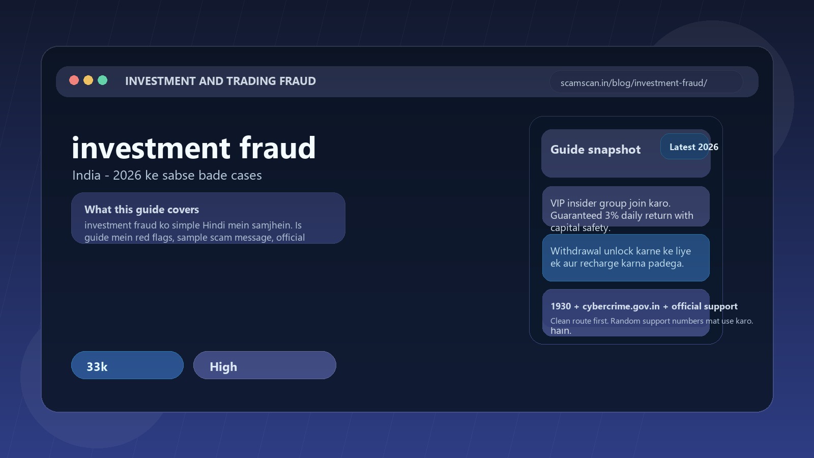 Investment fraud India - 2026 ke sabse bade cases cover image