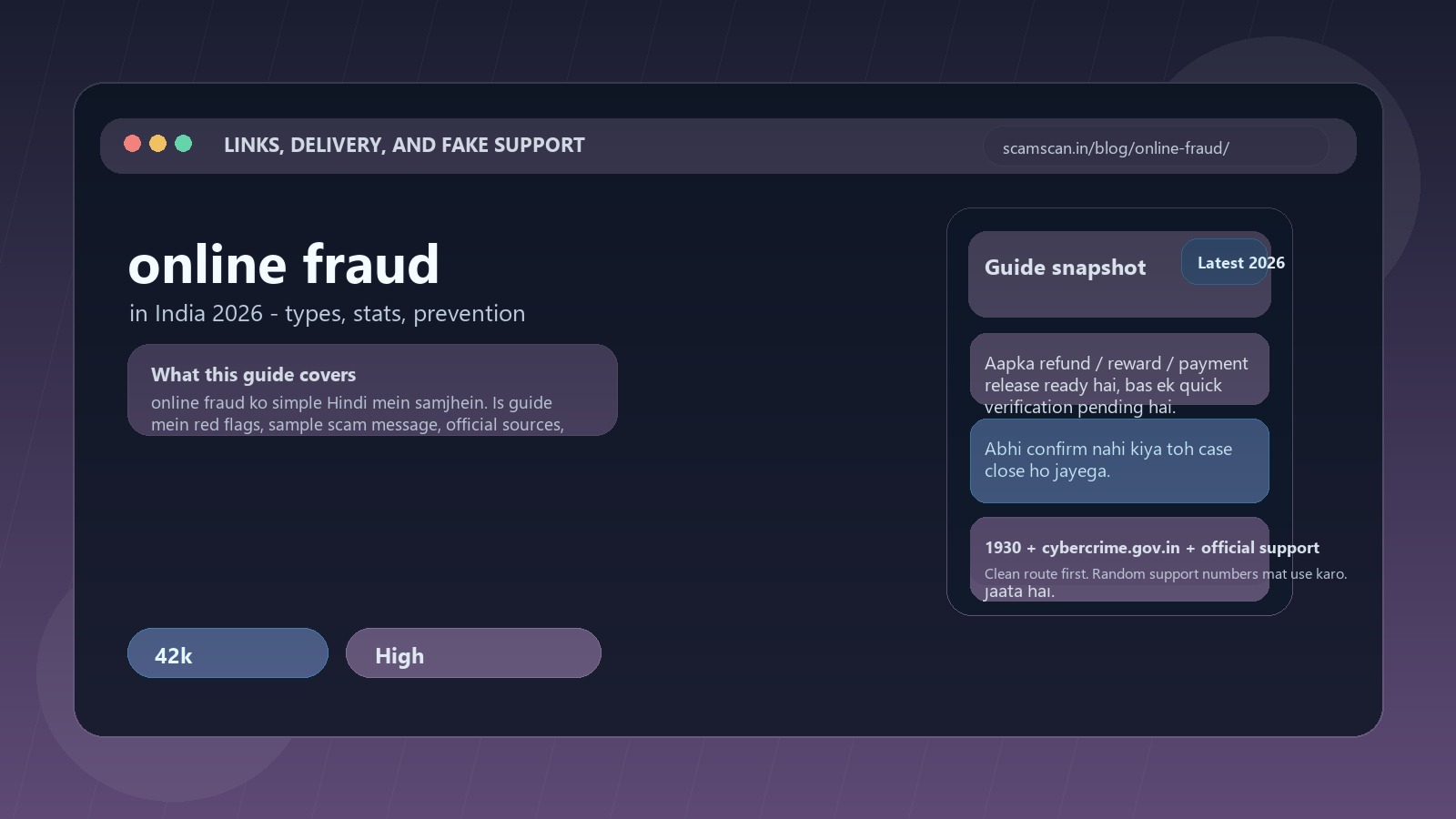 Online fraud in India 2026 - types, stats, prevention cover image