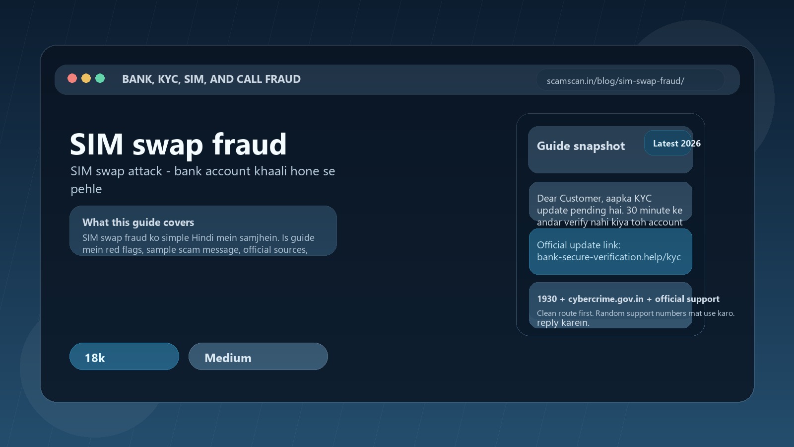 SIM swap fraud - SIM swap attack - bank account khaali hone se pehle cover image